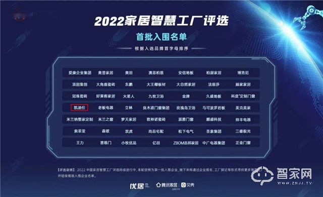 喜讯 | Kaadas凯迪仕接连斩获3项荣誉：2022家居智慧工厂&阿拉丁神灯奖&天猫全域营销奖，品牌实力备受肯定！